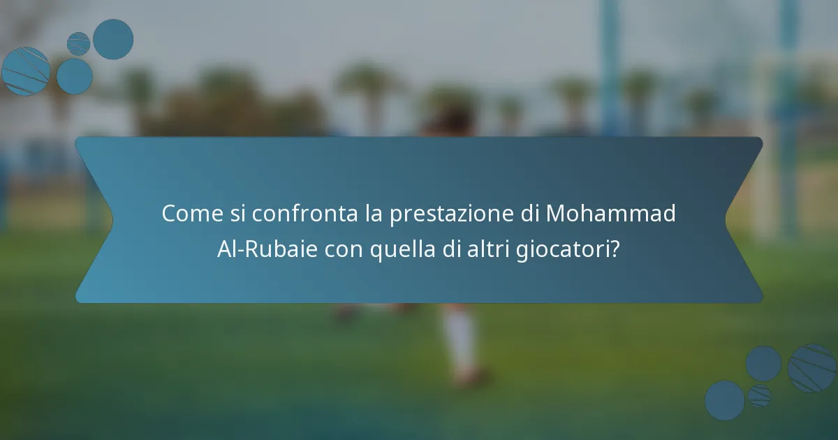 Come si confronta la prestazione di Mohammad Al-Rubaie con quella di altri giocatori?