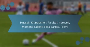 Hussein Kharabsheh: Risultati notevoli, Momenti salienti della partita, Premi