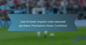 Ziad Al-Saadi: Impatto sulla nazionale giordana, Prestazioni chiave, Contributi