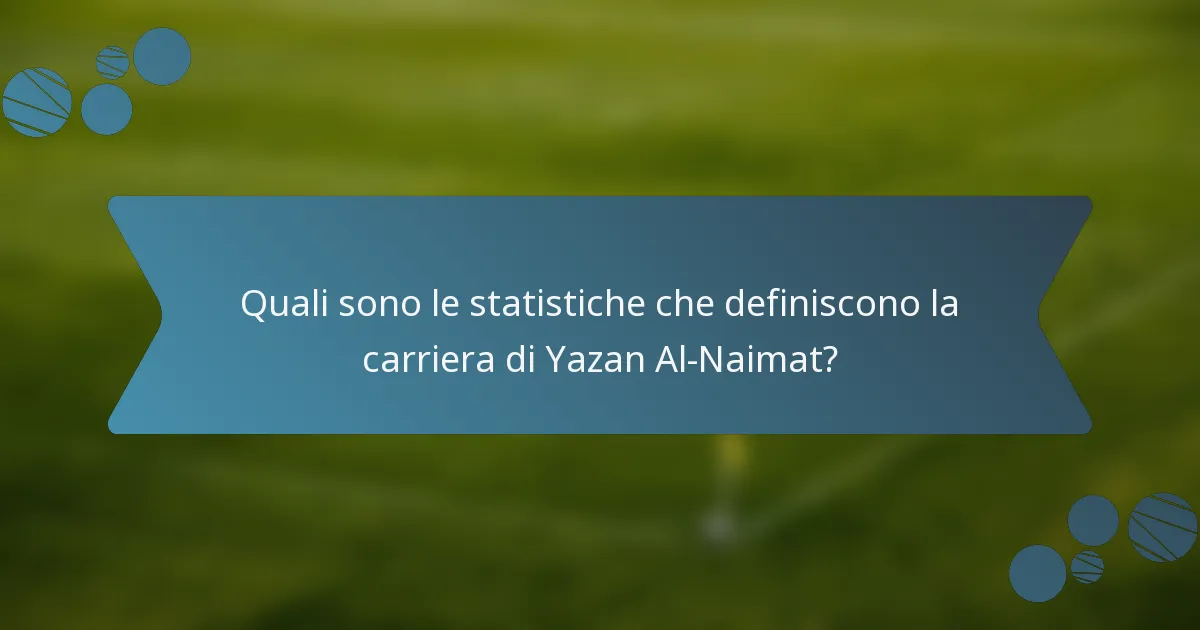 Quali sono le statistiche che definiscono la carriera di Yazan Al-Naimat?