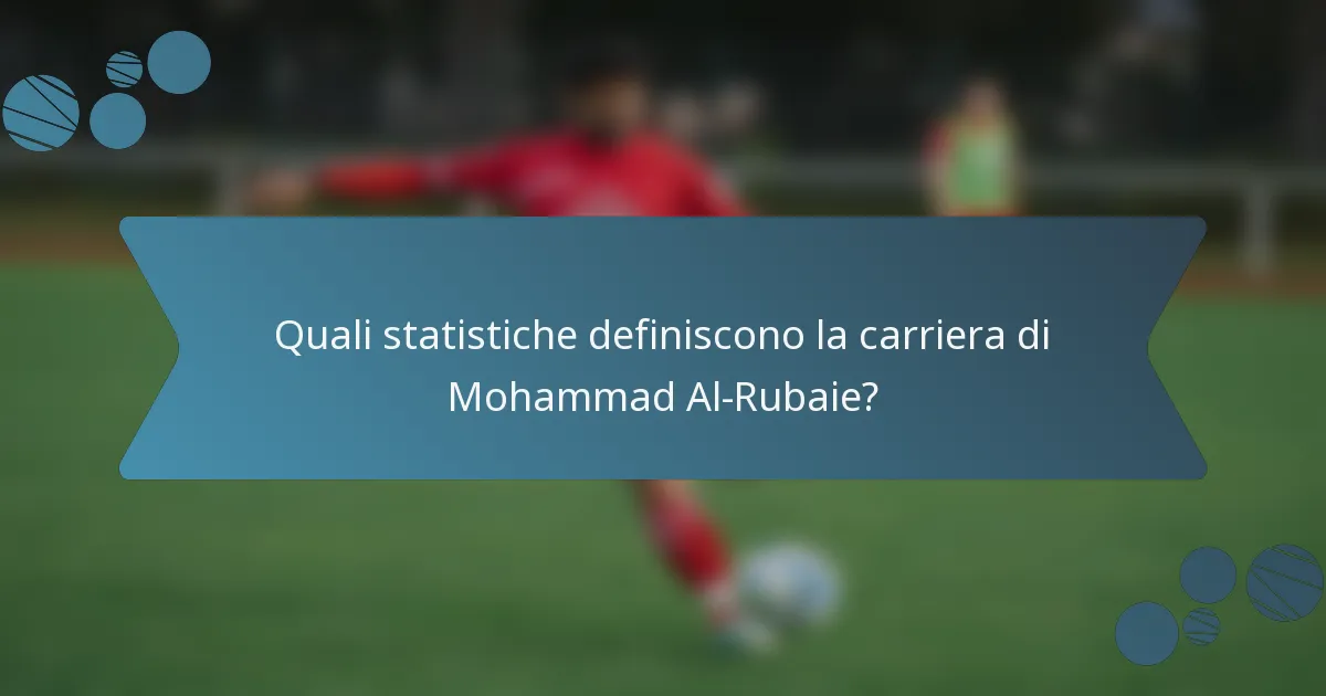 Quali statistiche definiscono la carriera di Mohammad Al-Rubaie?