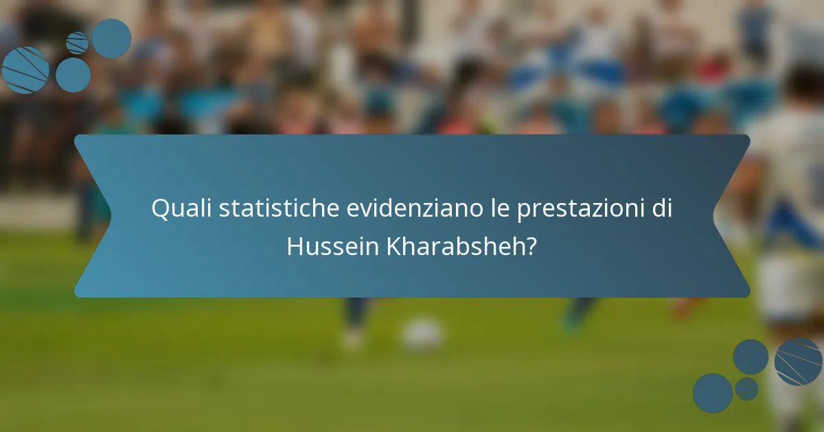 Quali statistiche evidenziano le prestazioni di Hussein Kharabsheh?