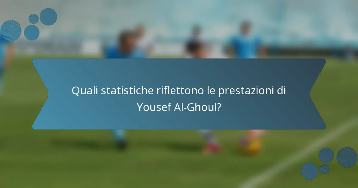 Quali statistiche riflettono le prestazioni di Yousef Al-Ghoul?
